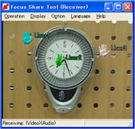 multiple telepointers and hand-raising action