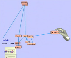クラスの手動レイアウト