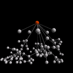 3D layout with gravity