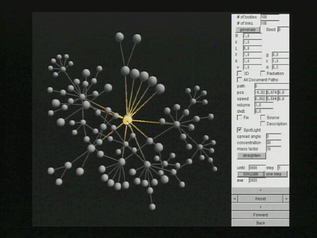 graph naviation using heat radiation