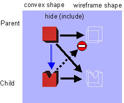 convex and wireframe