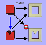 jigsaw-puzzle-like glyphs